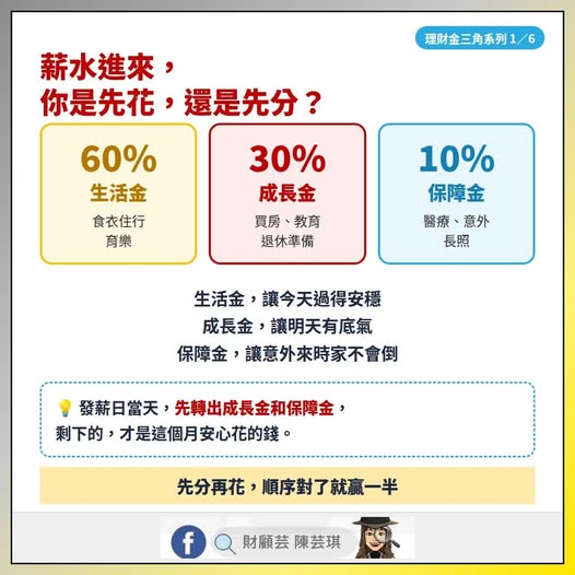理財金三角：薪水進來，先分配生活金、成長金與保障金
