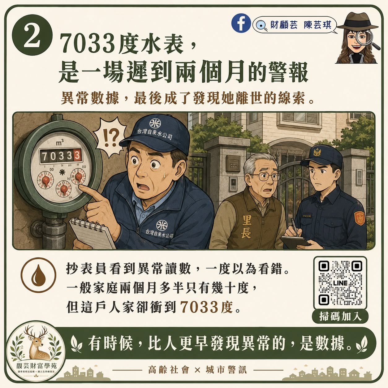 圖二：7033 度水表是一場遲到的警報