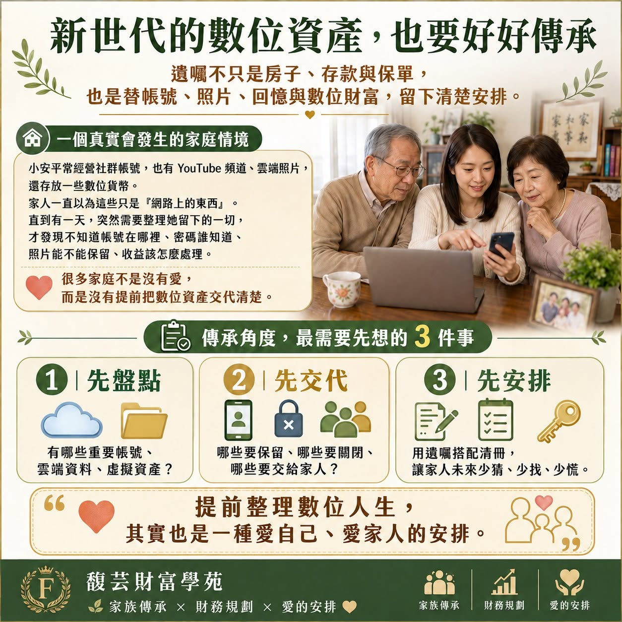 新世代數位資產傳承整理圖卡
