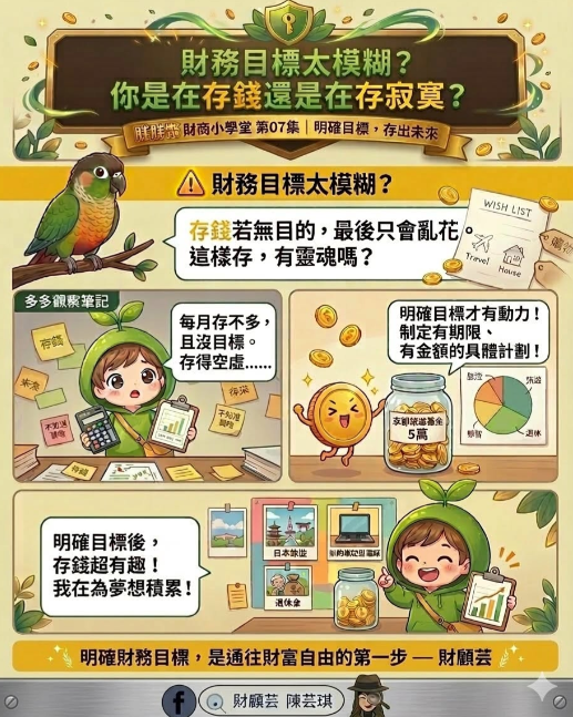 胖胖幣財商小學堂第七集漫畫，說明明確財務目標、金額與期限的重要性